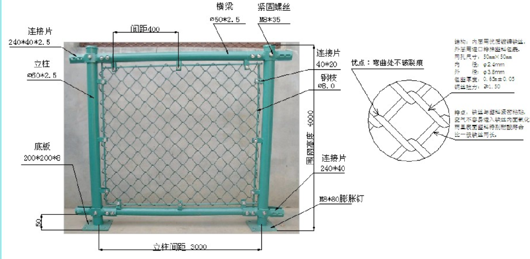 籃球場護欄網(wǎng)